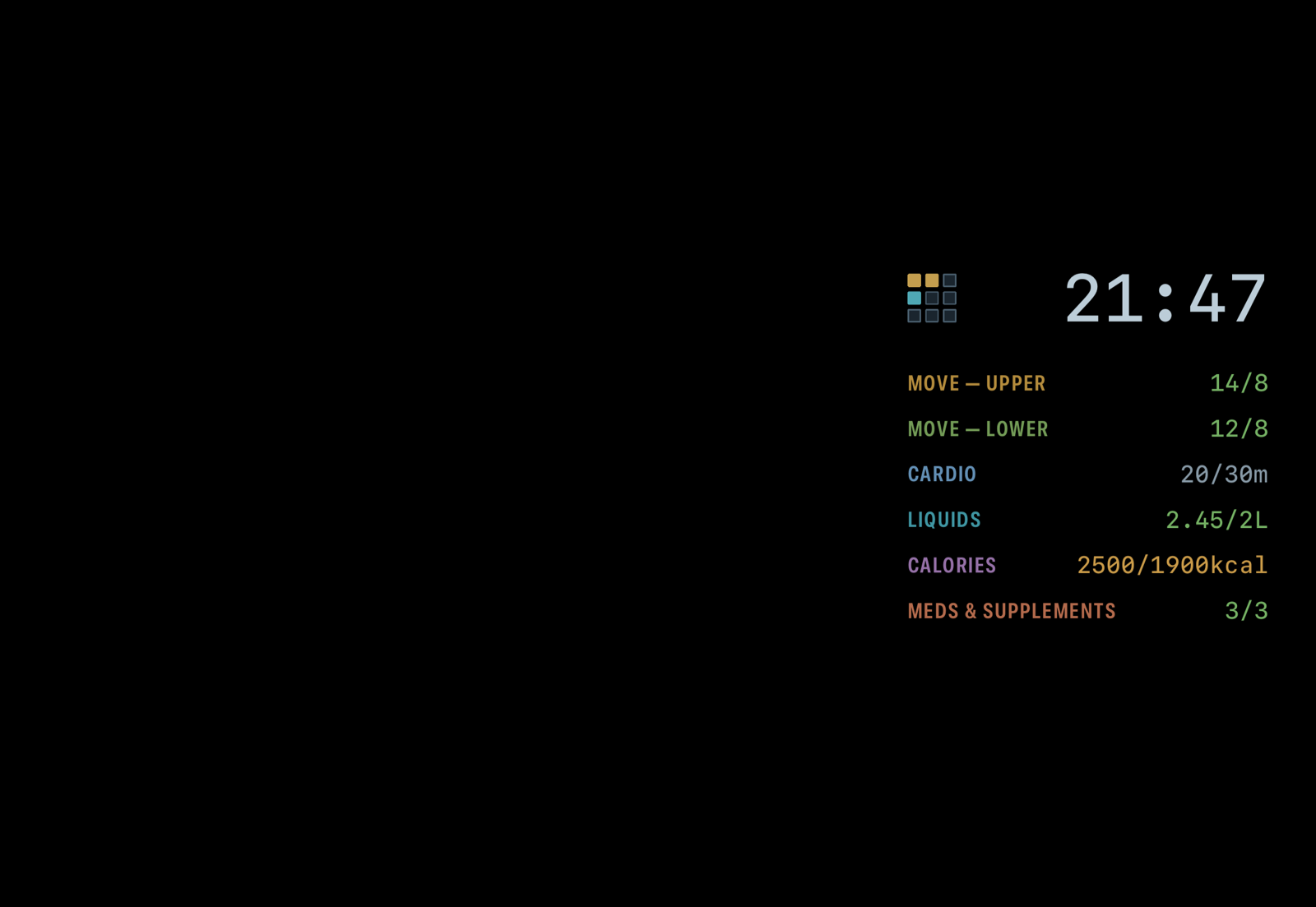 The Dash sleep face on an iPad: a black screen with the time and one line per grid, sitting off-centre