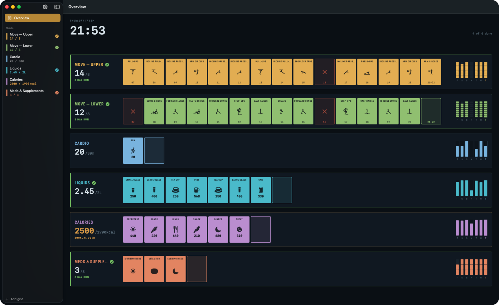 Dash for Mac: a sidebar listing six grids with today's tallies, and the overview showing every grid as a row of boxes