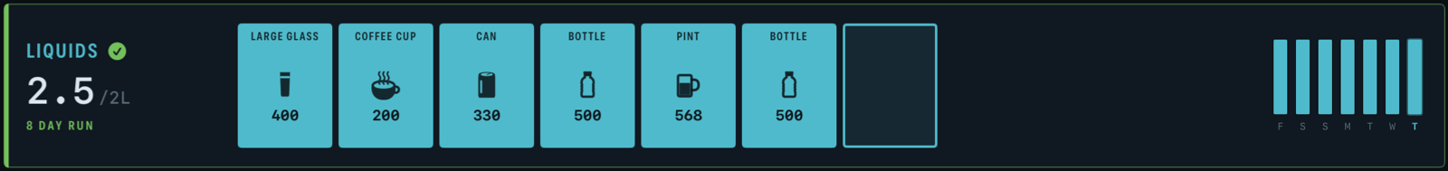 An open-ended grid, Liquids: six drinks logged as boxes with their sizes, and one empty box for the next