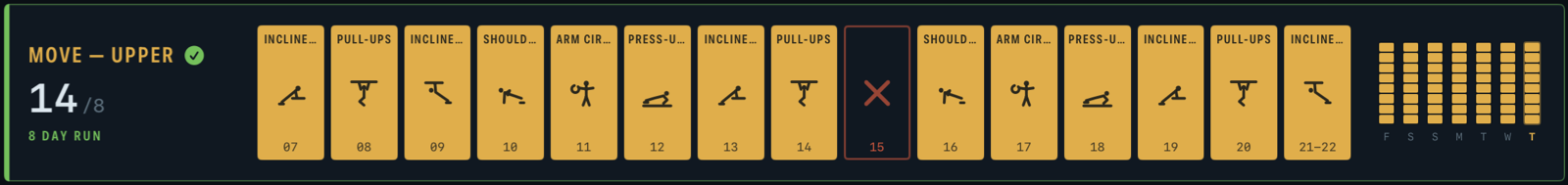 Move — Upper: 9 of 8 hours, a 3-day run, boxes 07 to 21 each showing the exercise done, one hour crossed